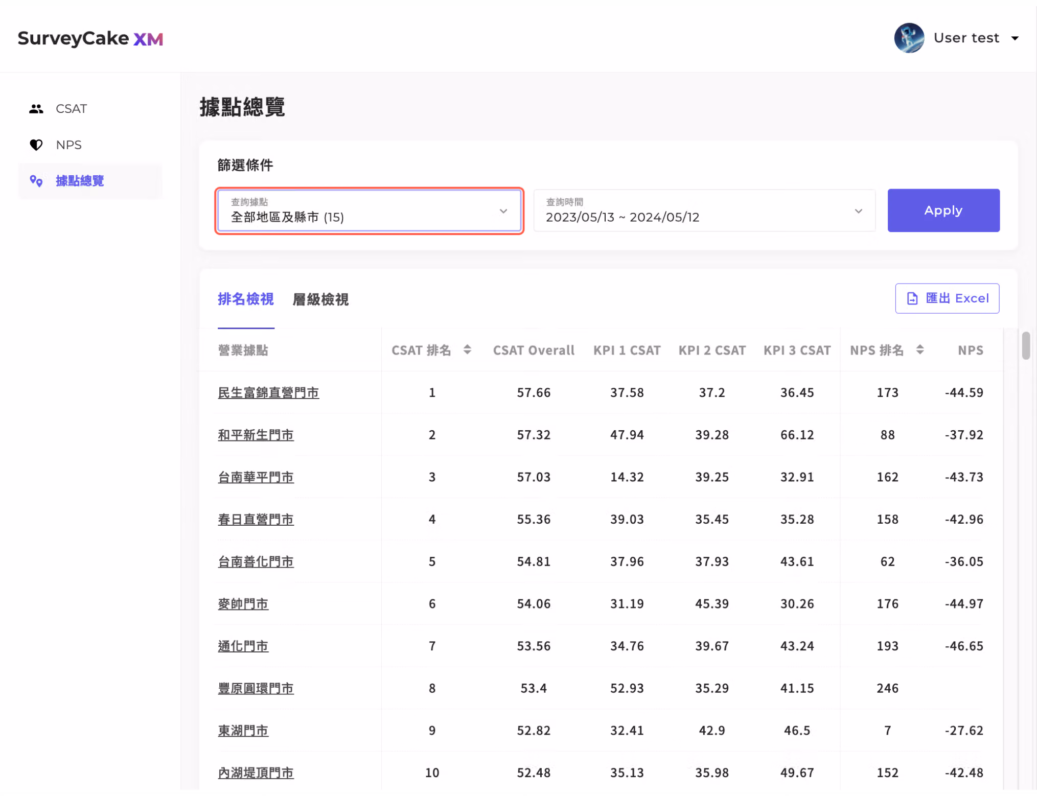 據點總覽頁面點擊「查詢據點」,選擇地區類別篩選
