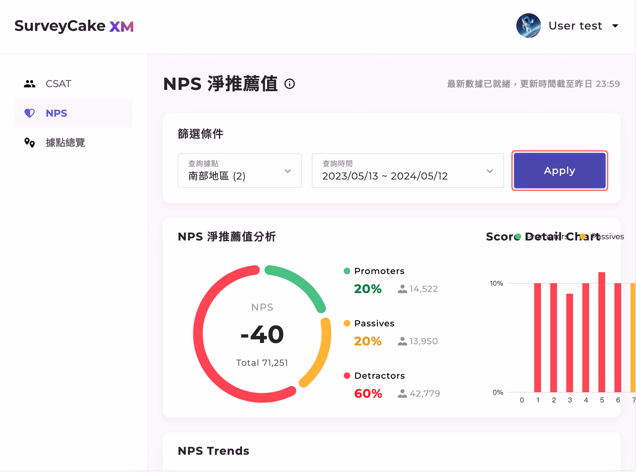 篩選條件欄位顯示已選的據點與時間,確認後點擊「Apply」