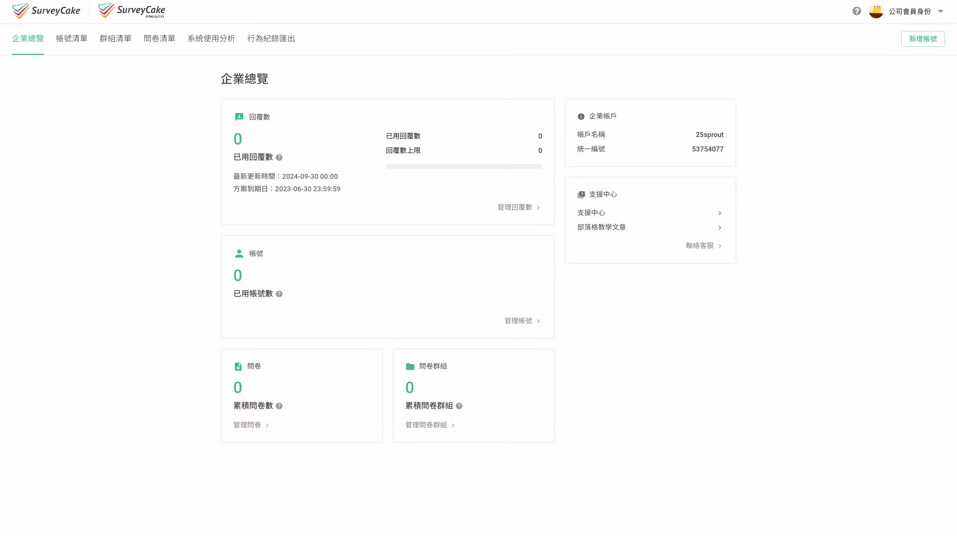 企業總覽頁面,顯示回覆數、帳號數、問卷數等企業基本資料