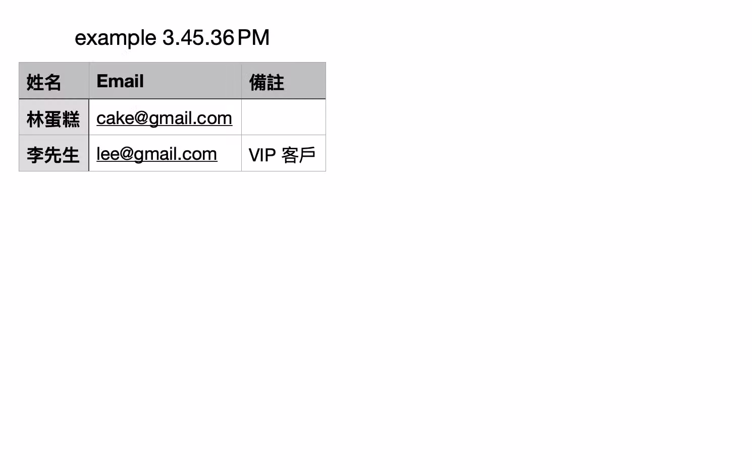 依範例檔格式填寫姓名與 Email 欄位的寄發名單範例內容