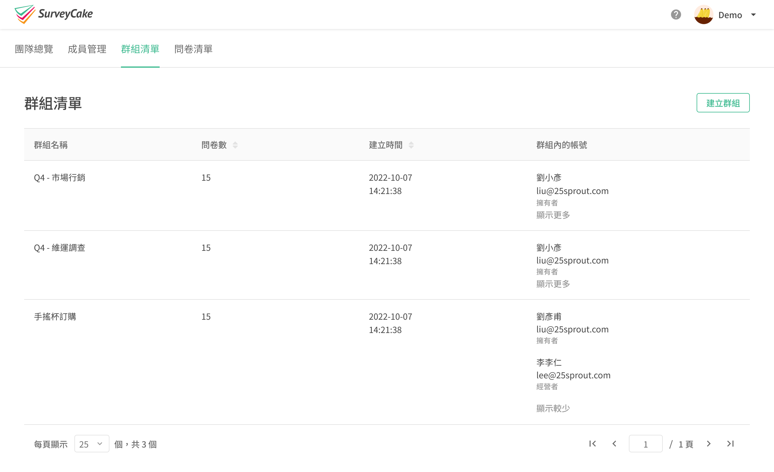 群組清單頁面，顯示成員所在群組並可建立與編輯問卷群組