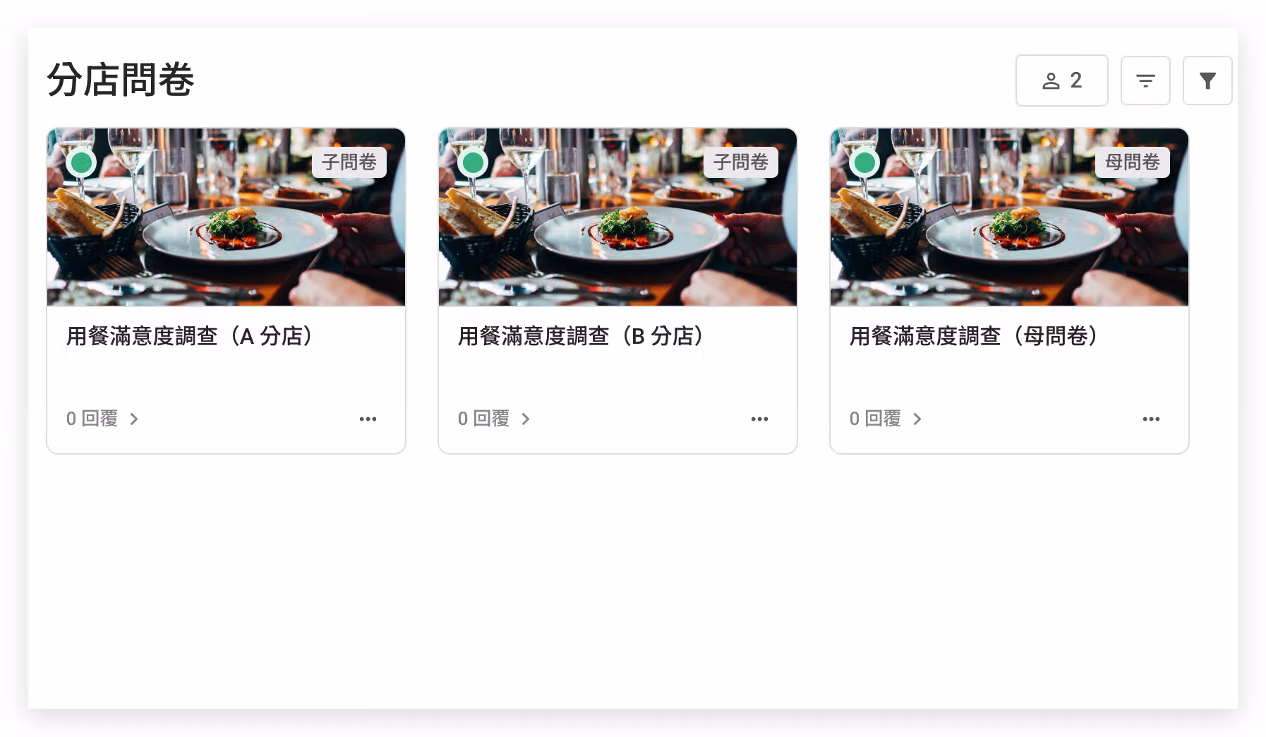 子母問卷建立完成後在問卷列表中顯示母問卷與各分店子問卷的畫面