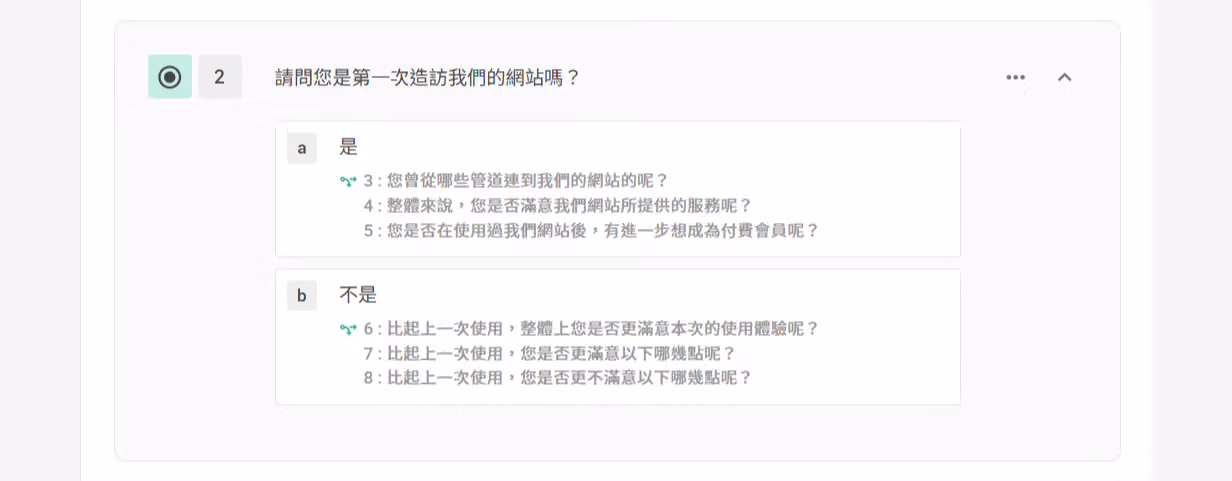第 4-5 題因未設定接題來源而預設直接顯示在問卷中的畫面