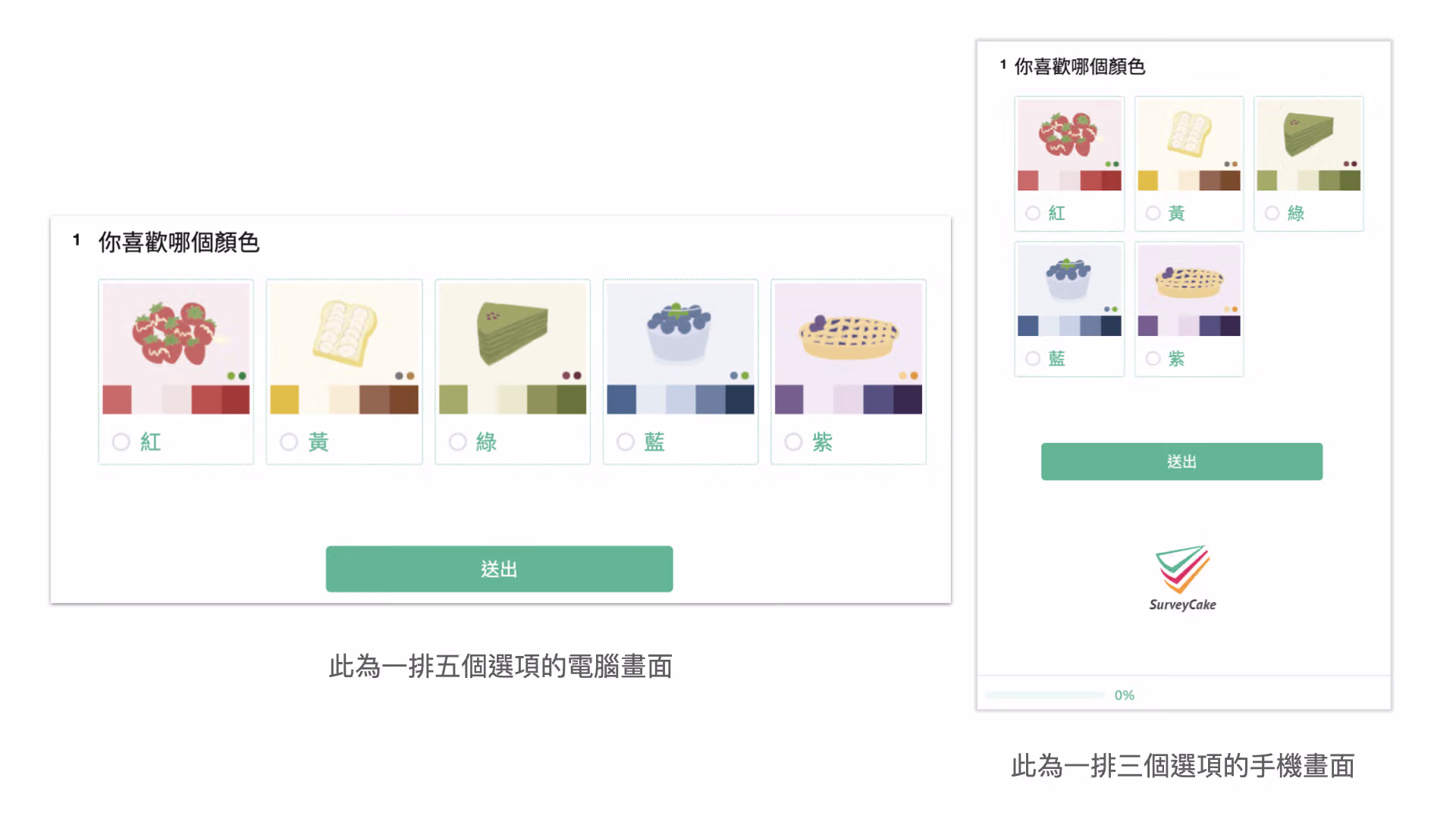 正式問卷中依設定顯示每排選項個數的呈現效果