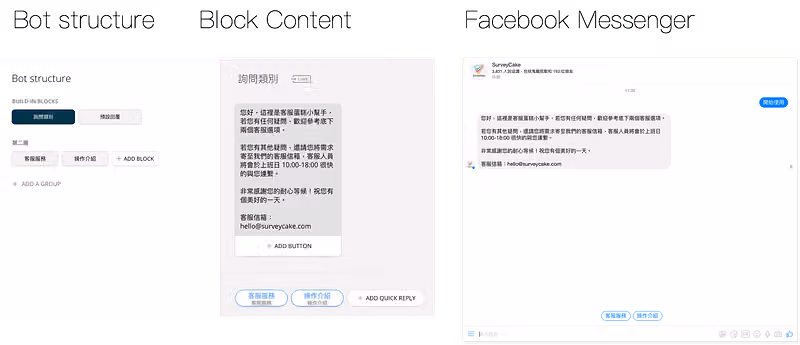 問候文字卡下方是客服服務與操作介紹兩顆快速回覆,右為手機實際畫面