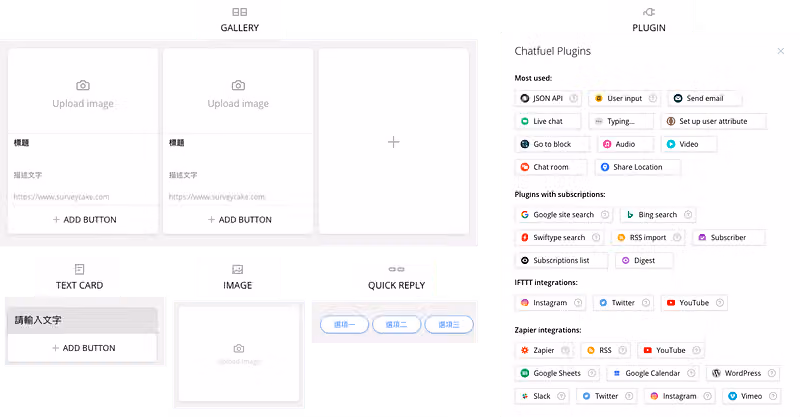 五種 Block 卡片並列,含圖片輪播、純文字、圖片、快速回覆與外掛清單