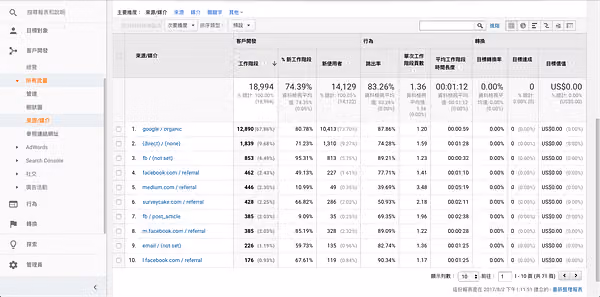 點選客戶開發中的「來源/媒介」