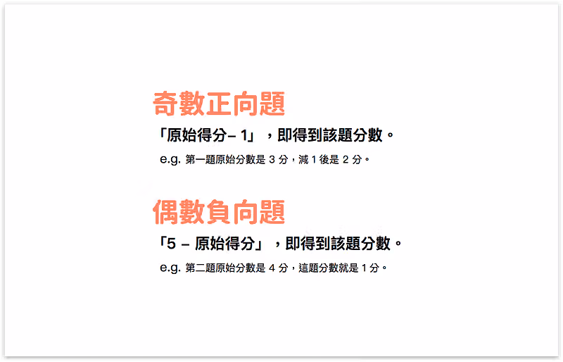 轉換分算法說明：奇數正向題為原始得分減 1，偶數負向題為 5 減原始得分