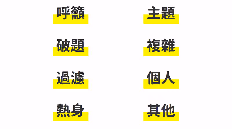 問卷邏輯可以從哪邊參考