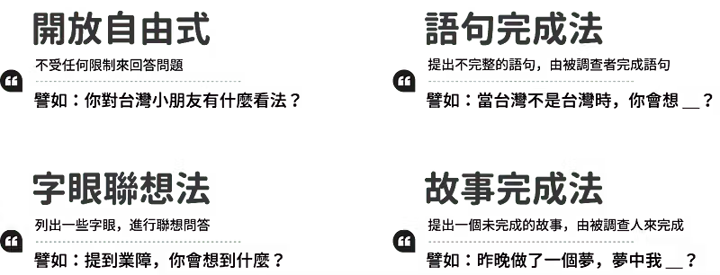 四種問題題型參考,開放自由式、語句完成法、字眼聯想法與故事完成法