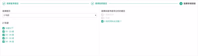 交叉分析
