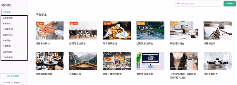 問卷範本頁