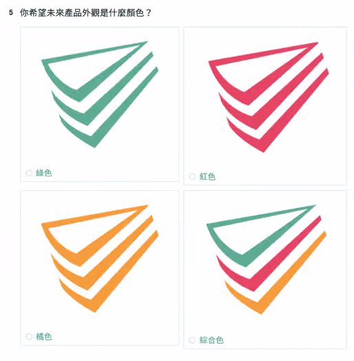 顏色偏好題的四個選項各附一張圖片,分別是綠、紅、橘與綜合色