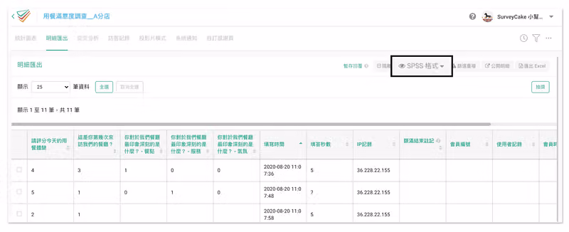 SurveyCake 也提供 SPSS 格式檔的問卷明細