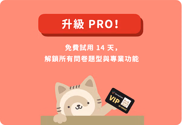 紅色升級 PRO 橫幅，寫著免費試用 14 天解鎖所有題型，貓咪拿著 VIP 卡