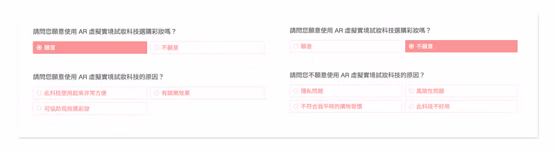 邏輯跳接題在問卷上的實際示範
