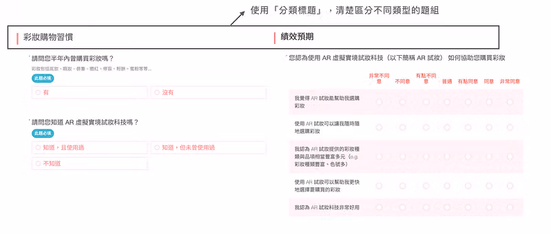 問卷的分類標題,用以區分不同題型