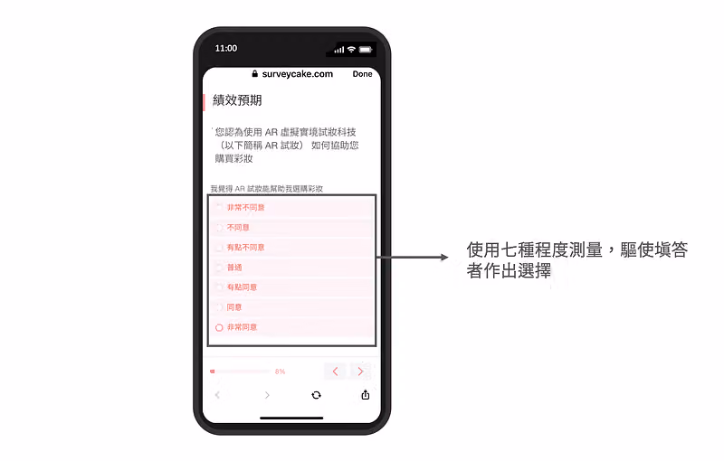 透過矩陣題,了解調查者的想法