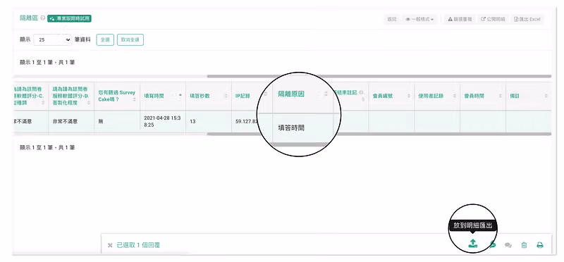 「隔離區」回覆清單,圈出隔離原因欄的「填答時間」與右下角的「放到明細匯出」按鈕