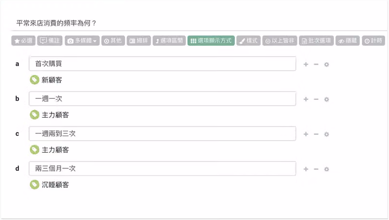 來店消費頻率題的四個選項各掛上標籤,依序為新顧客、主力顧客、主力顧客與沉睡顧客