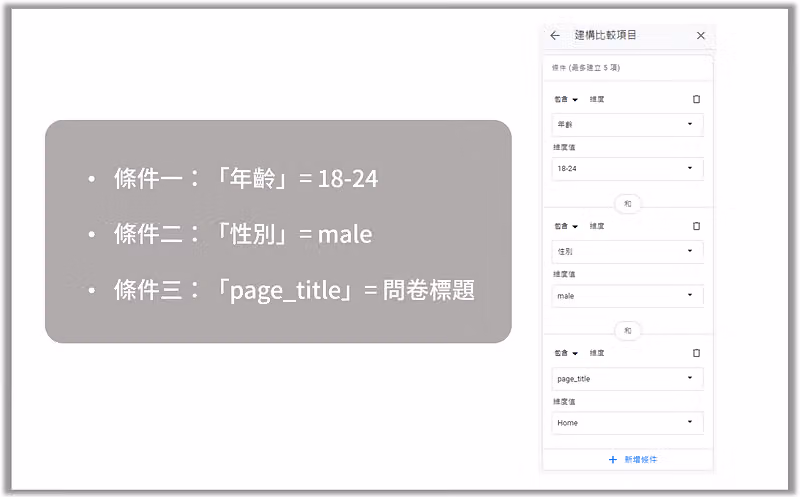餐後滿意度問卷範例