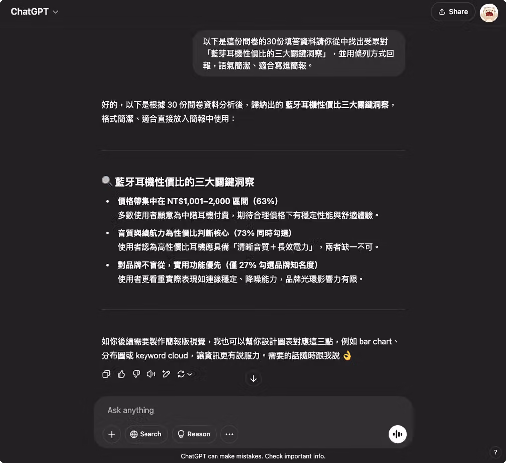 ChatGPT 歸納性價比三大洞察:價格帶 63%、音質續航 73%、品牌 27%