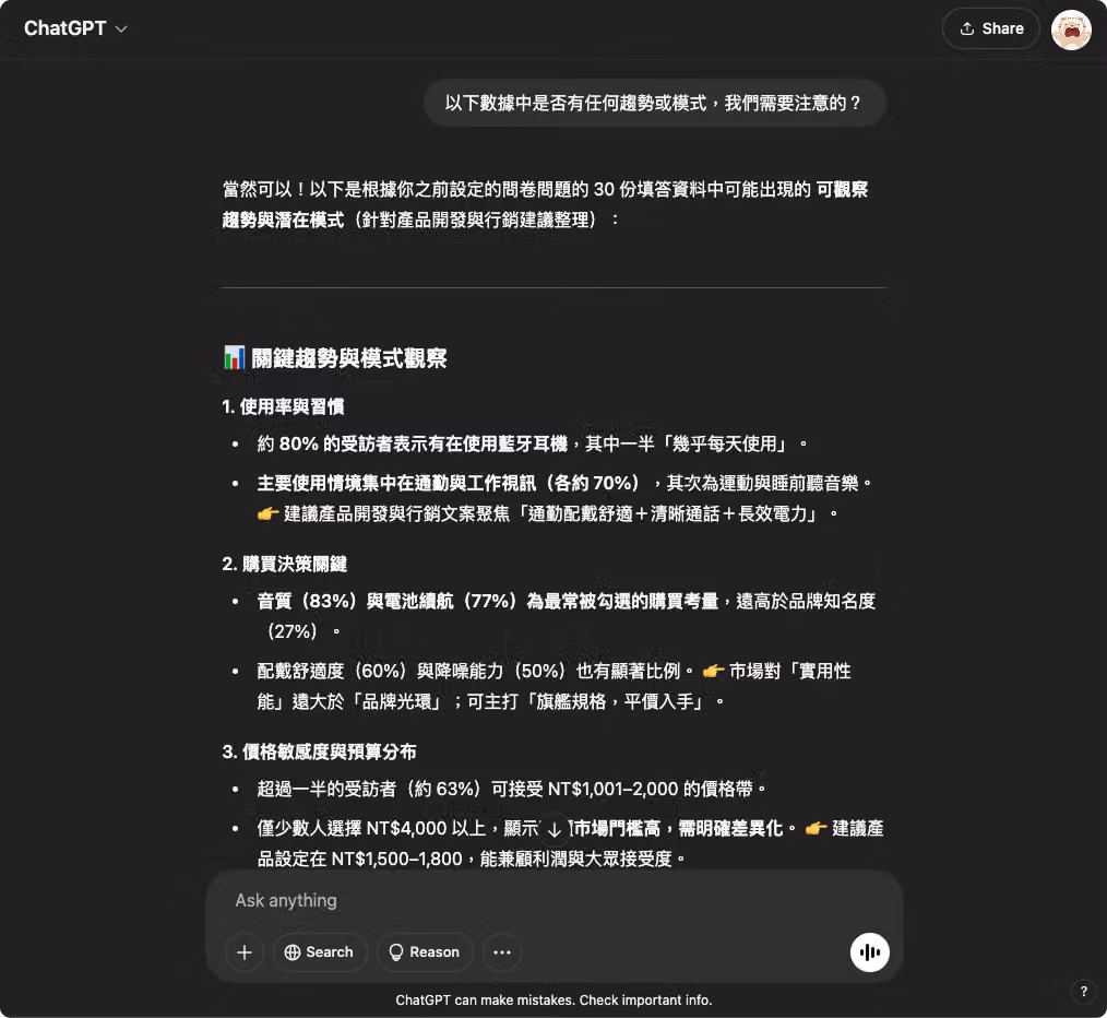 ChatGPT 列出關鍵趨勢觀察,分使用率習慣、購買決策關鍵與價格敏感度三點