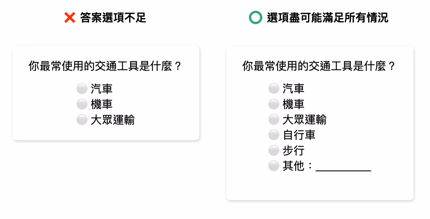 常見錯誤,答案選項設計不合理,選項不足