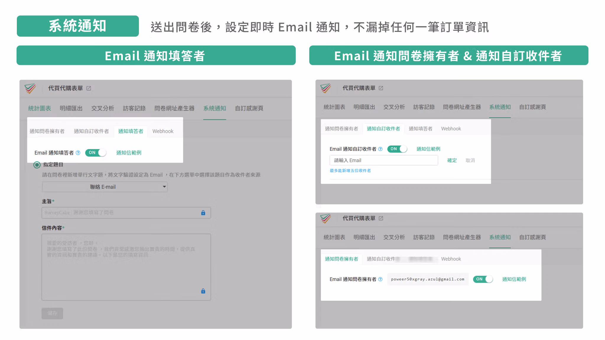 SurveyCake Email 即時通知功能