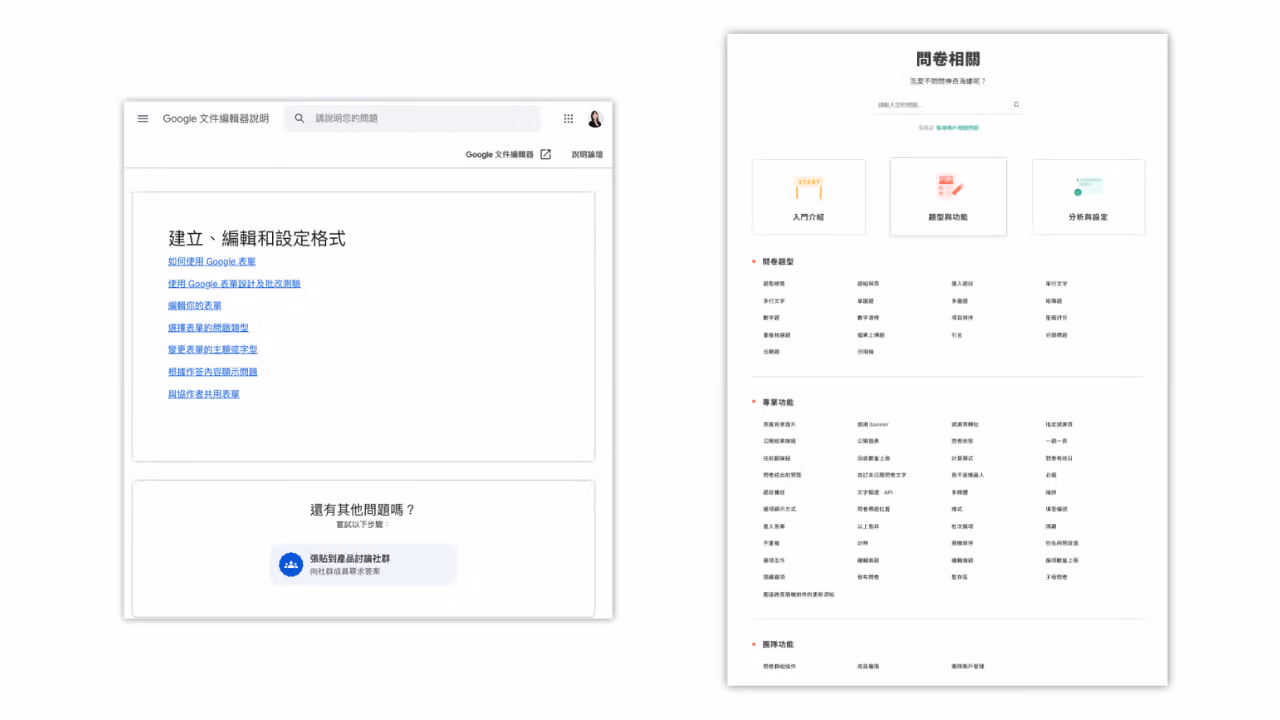 左為 Google 表單說明頁,右為 SurveyCake 客服中心,分入門介紹、題型與功能、分析與設定三區