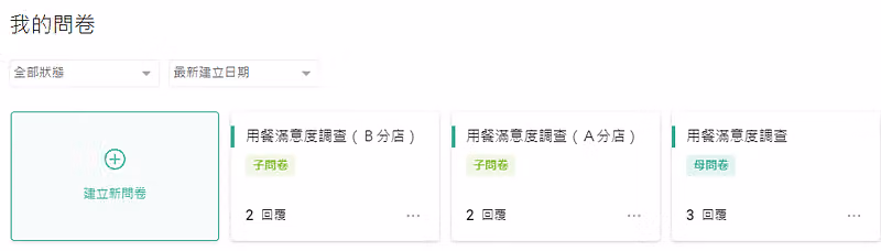 「我的問卷」列表顯示用餐滿意度調查母問卷與 A、B 兩分店子問卷，並標上母問卷、子問卷標籤