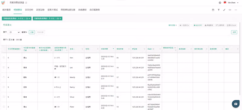 合併後的明細匯出表格，上方列出 A、B 分店兩份子問卷標籤，共顯示 8 筆填答紀錄
