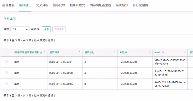 套用篩選後明細匯出只剩 3 筆(從 6 筆過濾),選項欄皆為學妹