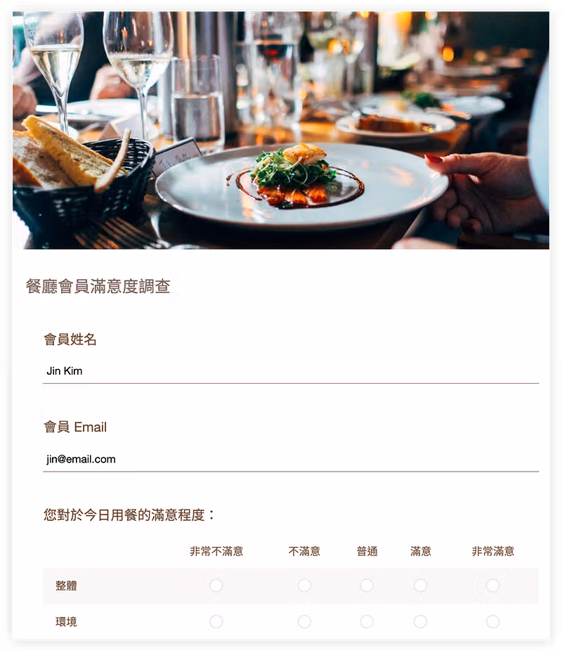 餐廳會員滿意度調查已帶入姓名與 Email,下方是今日用餐滿意程度矩陣題