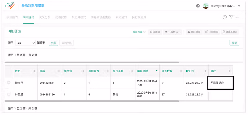 明細匯出表格最後的備註欄,黑框標出陳奕迅那筆的「不需要提袋」