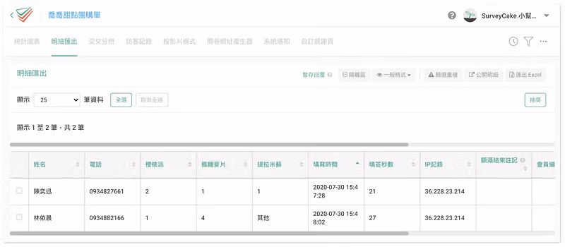 「喬喬甜點團購單」明細匯出表格,兩筆訂單列出姓名、電話與櫻桃派等品項數量