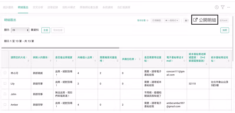 點選公開明細