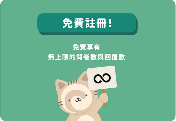 綠色免費註冊橫幅，寫著免費享有無上限問卷數與回覆數，貓咪舉無限符號牌