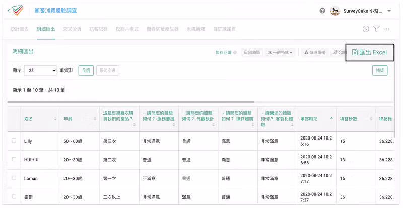 明細匯出頁黑框標示「匯出 Excel」按鈕,表格欄位含姓名、年齡與各項體驗滿意度