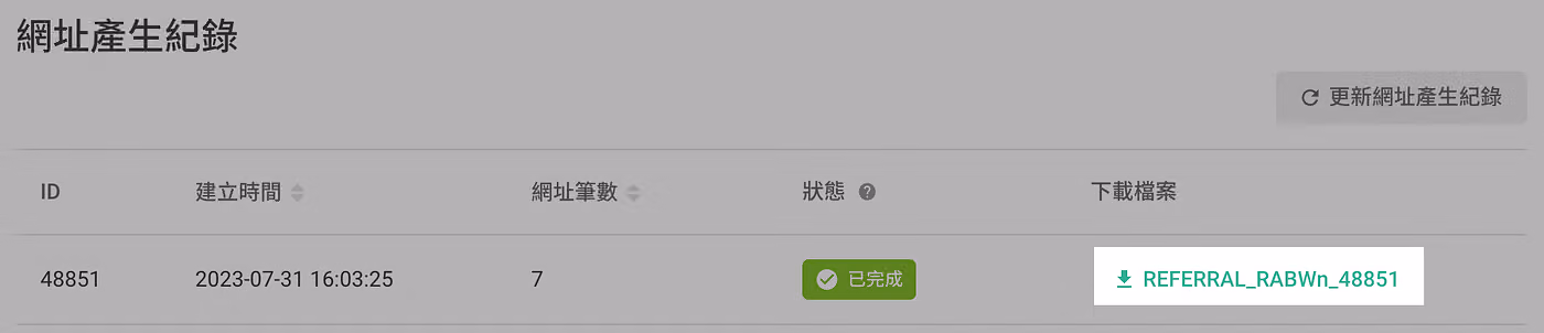 下載已完成縮網址的檔案