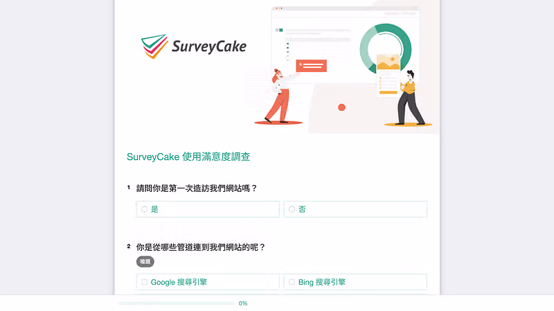 以綠色 CI 設計的「SurveyCake 使用滿意度調查」,含品牌插畫橫幅與造訪管道兩題
