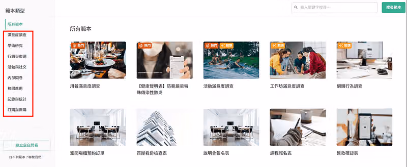 問卷範本類型