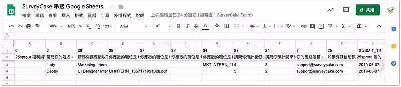 名為 SurveyCake 串接 Google Sheets 的試算表,前兩列是系統產生的標題,第三、四列為兩筆填答資料