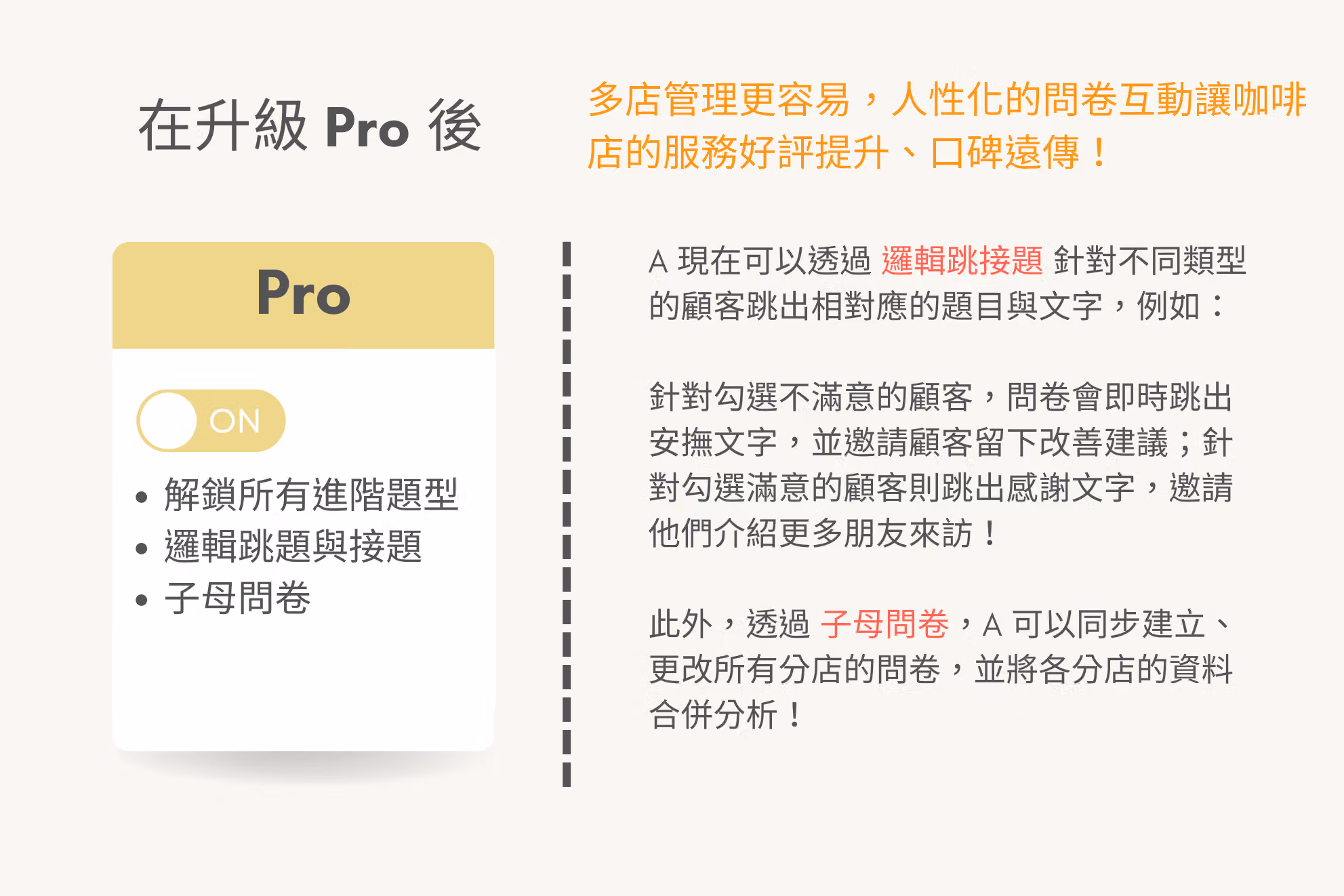 專業版在題型功能上能做到甚麼問卷題型