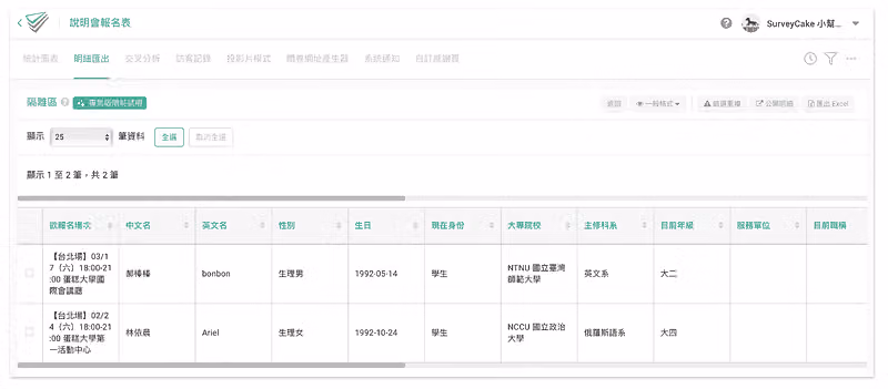 切換到隔離區分頁後,表格列出兩筆被隔離的報名資料,包含姓名、生日與就讀學校