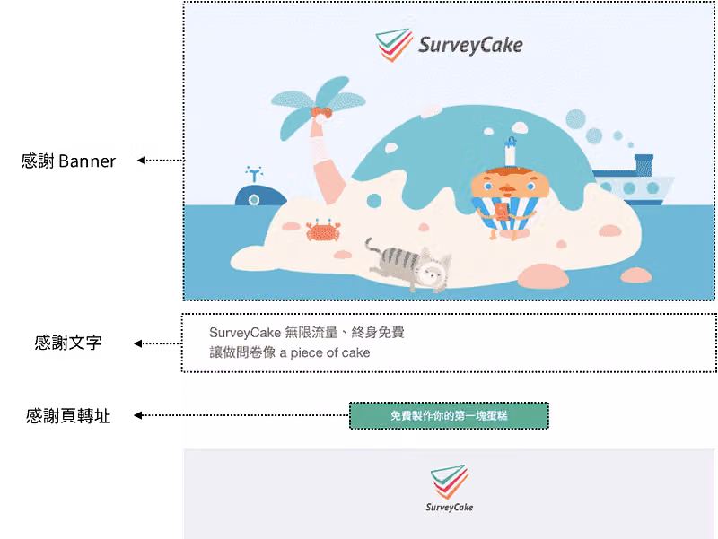 survey-pro-thank-you-page-1