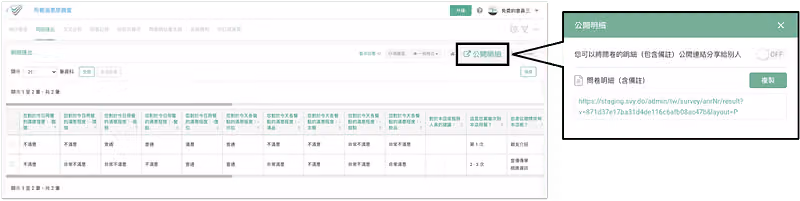 明細匯出頁右上角點公開明細,彈出含備註的問卷明細分享連結與複製按鈕