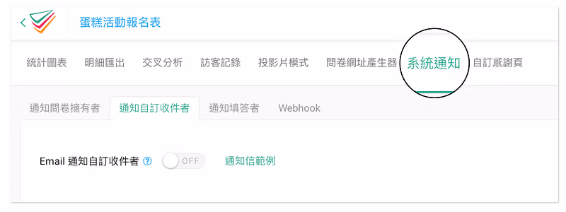 蛋糕活動報名表後台以圓圈標出系統通知分頁，Email 通知自訂收件者的開關仍為 OFF