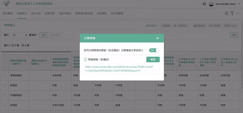 公開明細視窗切換為 ON,提供含備註的問卷明細分享連結與複製按鈕