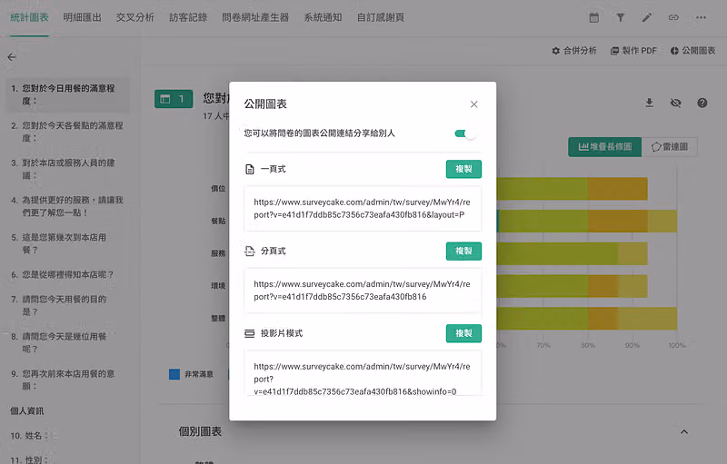 公開圖表視窗開啟分享開關,提供一頁式、分頁式、投影片模式三組連結與複製鈕
